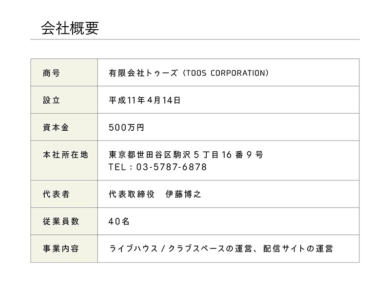 会社概要イメージ